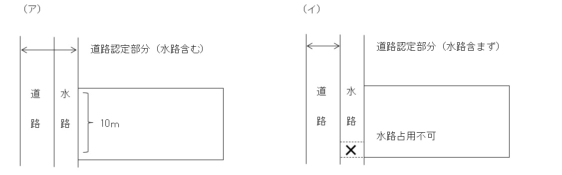 間口 | ひかわの杜かんてい