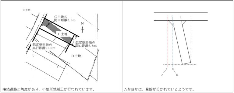 隅切りのある私道とその隣接地～不整形地補正 2023.09.21追記 | ひかわの杜かんてい