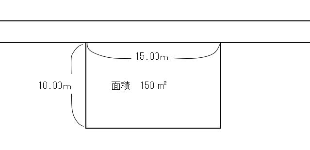 奥行価格補正 | ひかわの杜かんてい