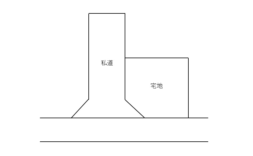 隅切りのある私道とその隣接地～不整形地補正 2023.09.21追記 | ひかわの杜かんてい
