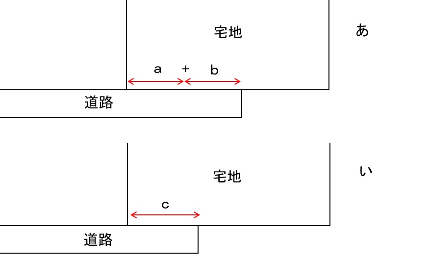 間口 | ひかわの杜かんてい